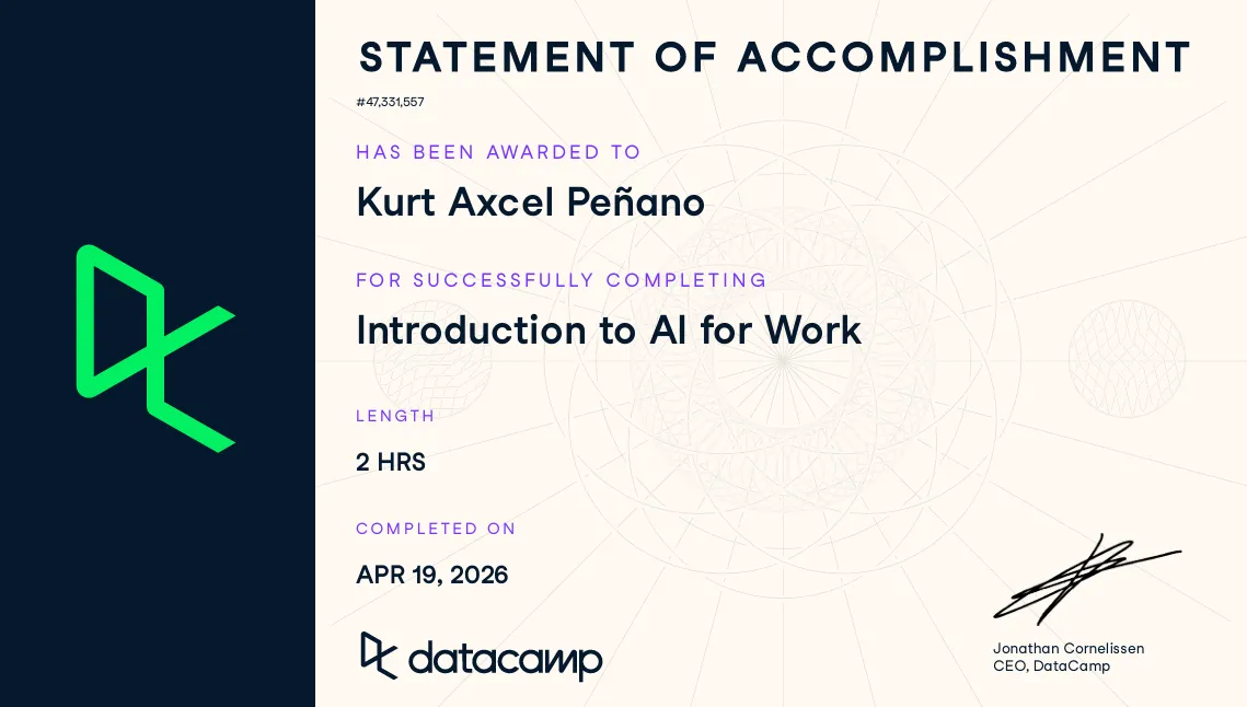 Introduction to AI for Work — Statement of Accomplishment