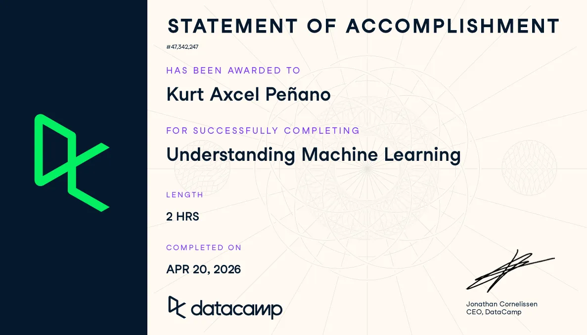 Understanding Machine Learning — Statement of Accomplishment