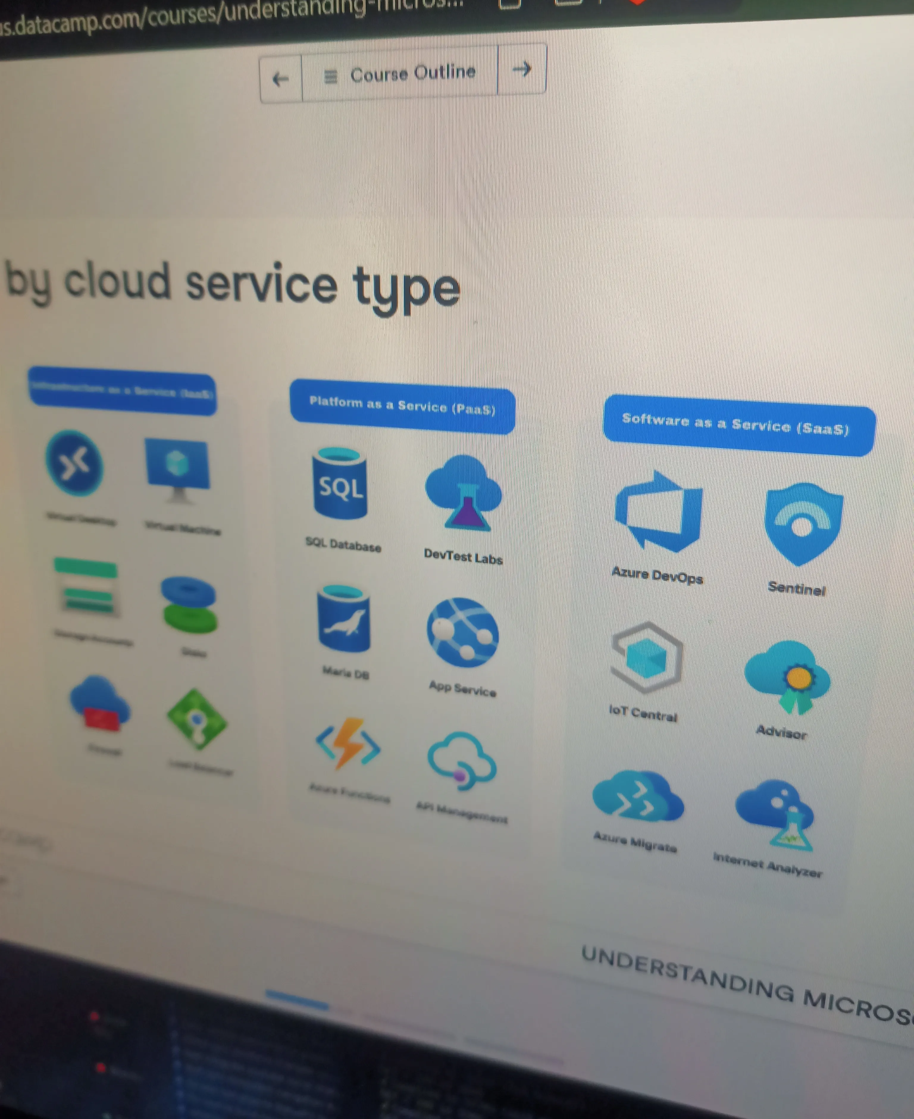 Introduction to Cloud Computing — Progress