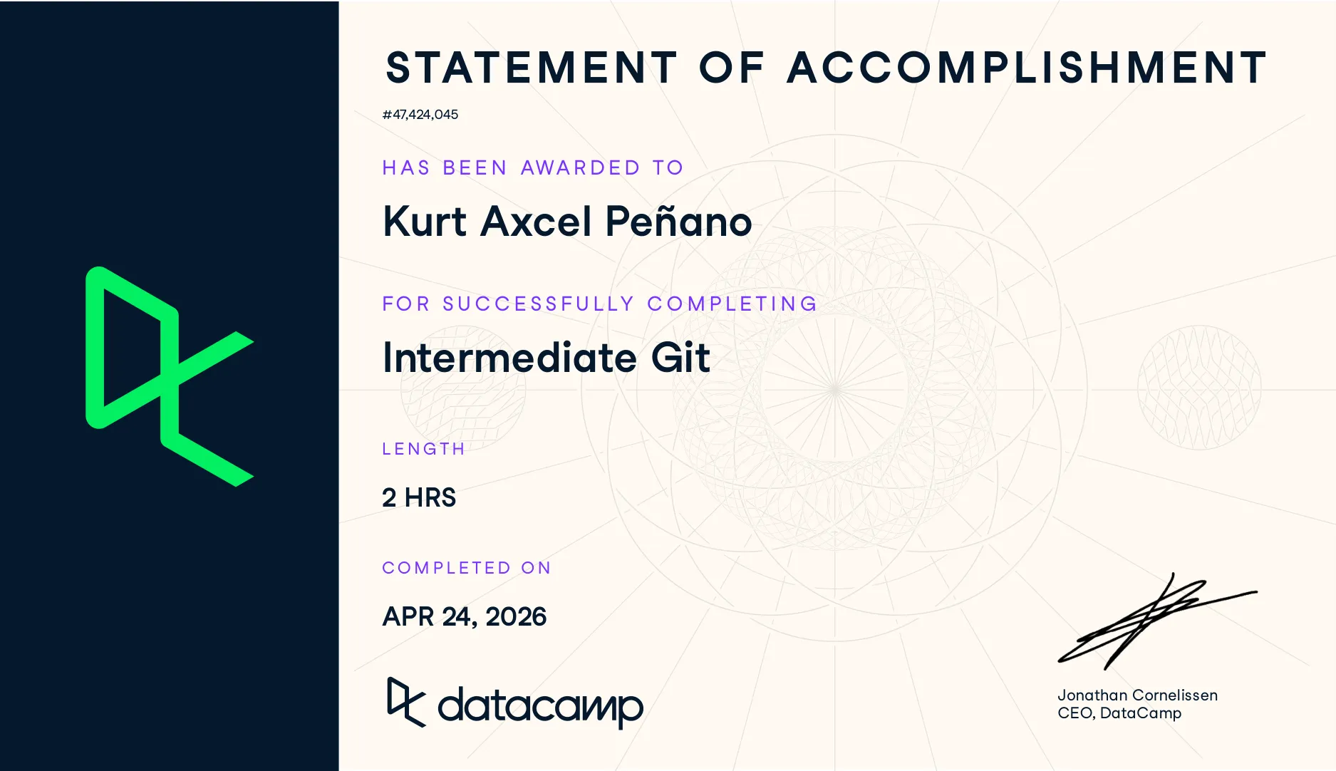 Intermediate Git — Statement of Accomplishment